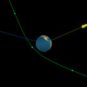 Trajectoire de l'astéroïde 2020 QG le 16 août 2020. // Source : Minor Planet Center Trajectoire de l'astéroïde 2020 QG le 16 août 2020. // Source : Minor Planet Center