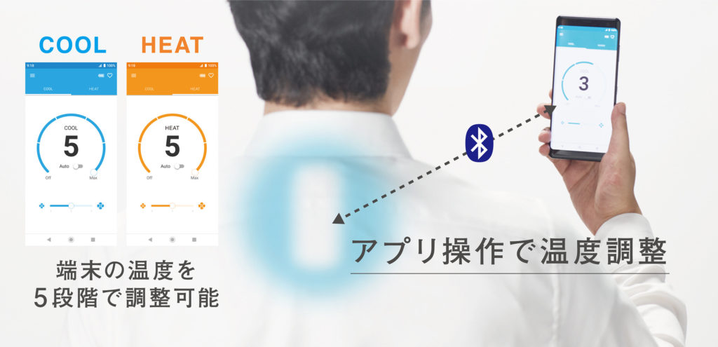 Réglage Bluetooth // Source : Sony Réglage Bluetooth // Source : Sony