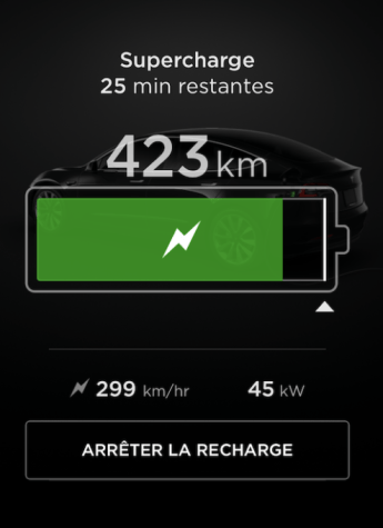 Recharge de la Tesla Model 3 // Source : Numerama Recharge de la Tesla Model 3 // Source : Numerama