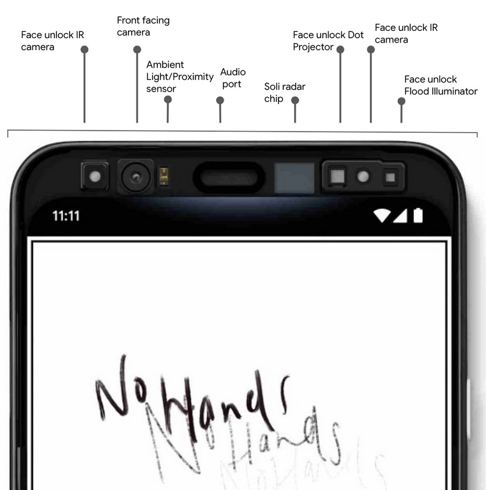 Soli, le capteur qui permet le Face ID de Google // Source : Google Soli, le capteur qui permet le Face ID de Google // Source : Google
