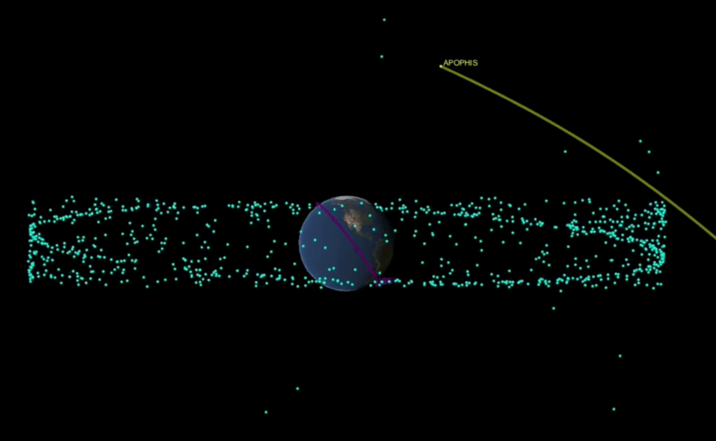 L'astéroïde Aophis va seulement frôler la Terre, sans l'impacter, en 2029. // Source : Capture Youtube / Nasa Video L'astéroïde Aophis va seulement frôler la Terre, sans l'impacter, en 2029. // Source : Capture Youtube / Nasa Video