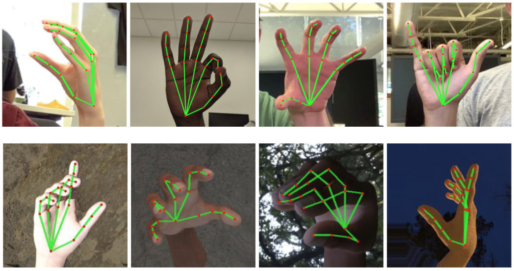 Différents gestes que le système est capable de repérer. // Source : Google AI Différents gestes que le système est capable de repérer. // Source : Google AI