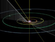 La trajectoire de Borisov dans le système solaire. // Source : Capture d'écran JPL Small-Body Database Browser