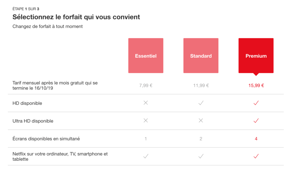 Les tarifs de Netflix en France en septembre 2019 Les tarifs de Netflix en France en septembre 2019