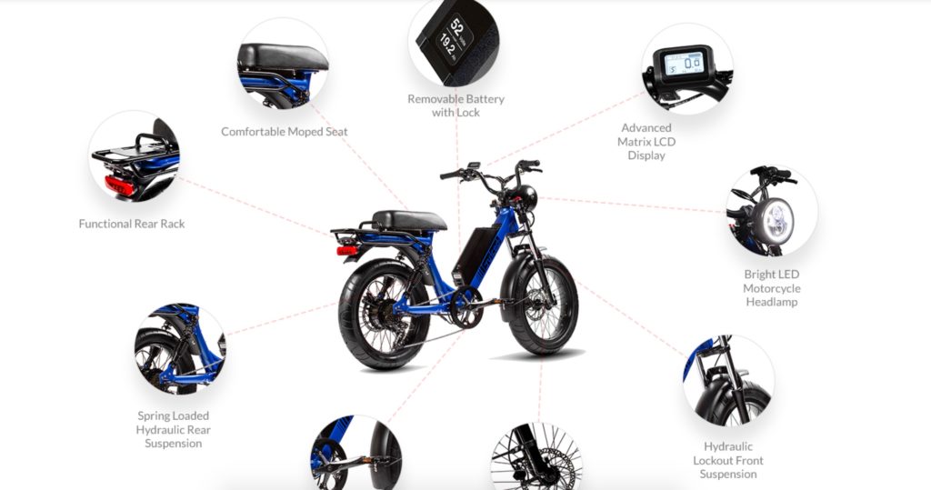 e-scorpion de Juiced Bikes