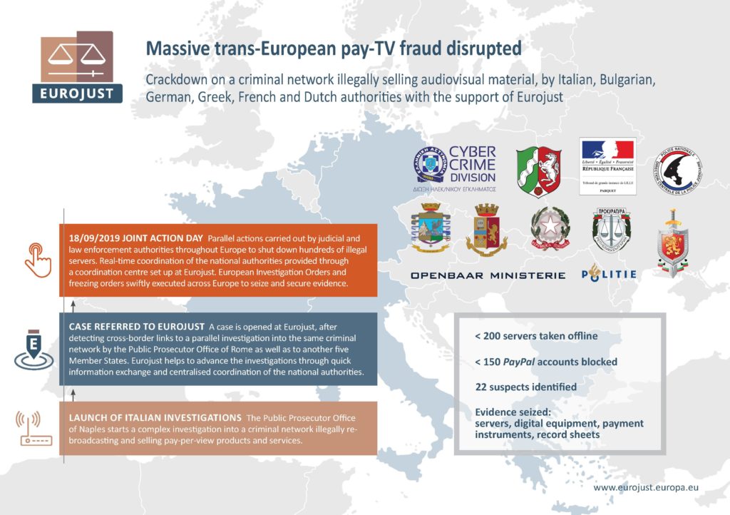 Eurojust IPTV Xstream Codes Eurojust IPTV Xstream Codes