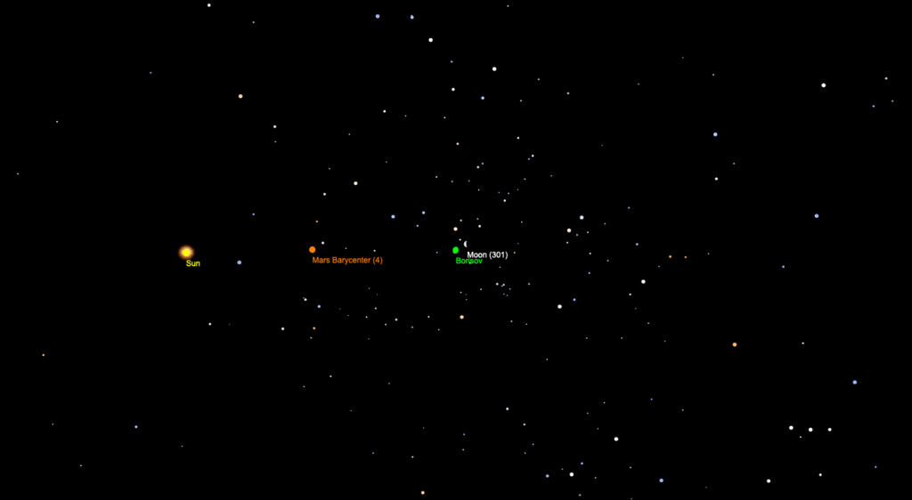 Borisov vue de la Terre, le 23 octobre à 15h40. // Source : Capture d'écran orbitsimulator.com Borisov vue de la Terre, le 23 octobre à 15h40. // Source : Capture d'écran orbitsimulator.com