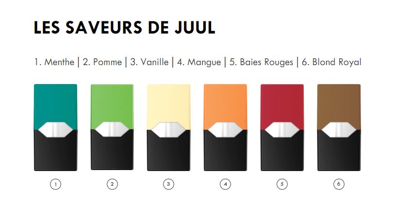 Les goûts proposés par JUUL. // Source : JUUL