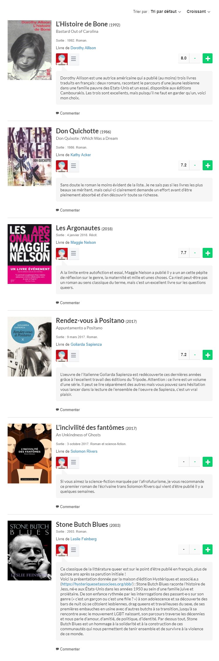 liste romans queer feministe eurekoi liste romans queer feministe eurekoi