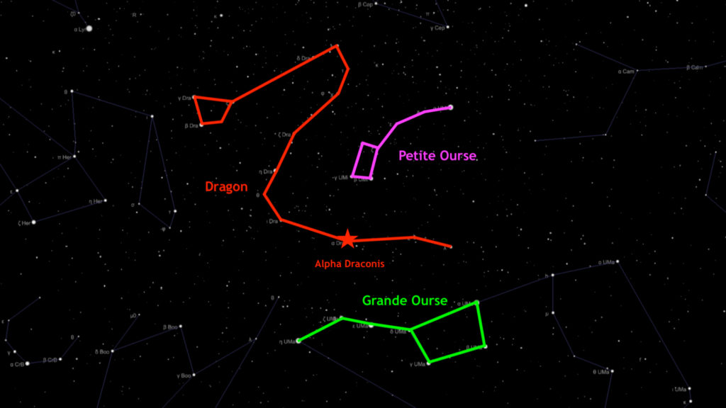 La constellation du Dragon. // Source : Capture d'écran The Sky Live, annotations Numerama La constellation du Dragon. // Source : Capture d'écran The Sky Live, annotations Numerama