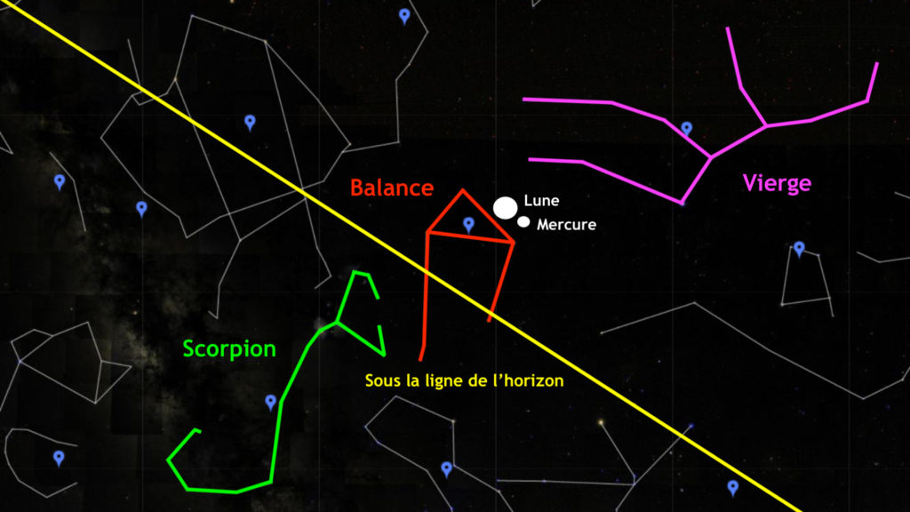 Mercure et la Lune, le 25 novembre à 7h50, vues de Paris. // Source : Capture d'écran Google Sky, annotations Numerama Mercure et la Lune, le 25 novembre à 7h50, vues de Paris. // Source : Capture d'écran Google Sky, annotations Numerama