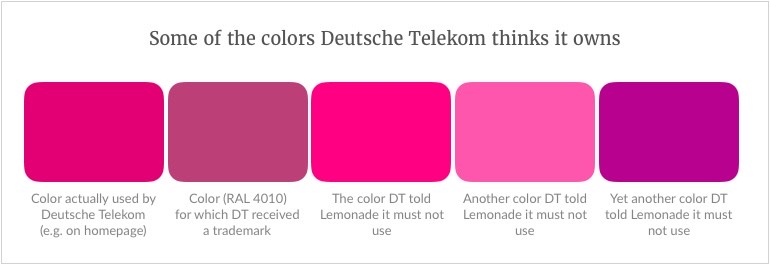 Dans son dossier, Lemonade montrait la différence de couleurs. // Source : Lemonade Dans son dossier, Lemonade montrait la différence de couleurs. // Source : Lemonade