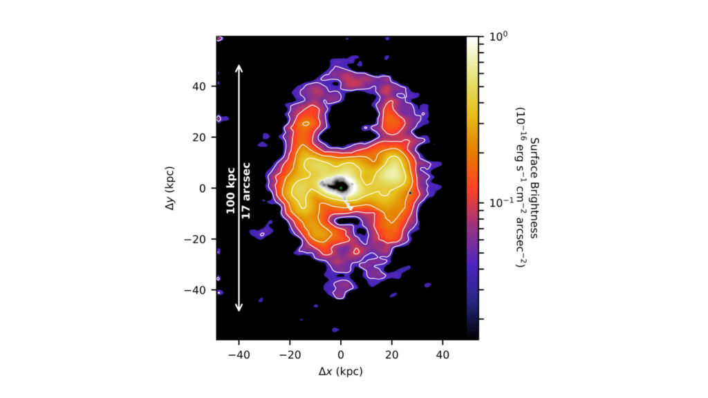 Les vents émis par la galaxie Makani. // Source : Capture d'écran arXiv Les vents émis par la galaxie Makani. // Source : Capture d'écran arXiv