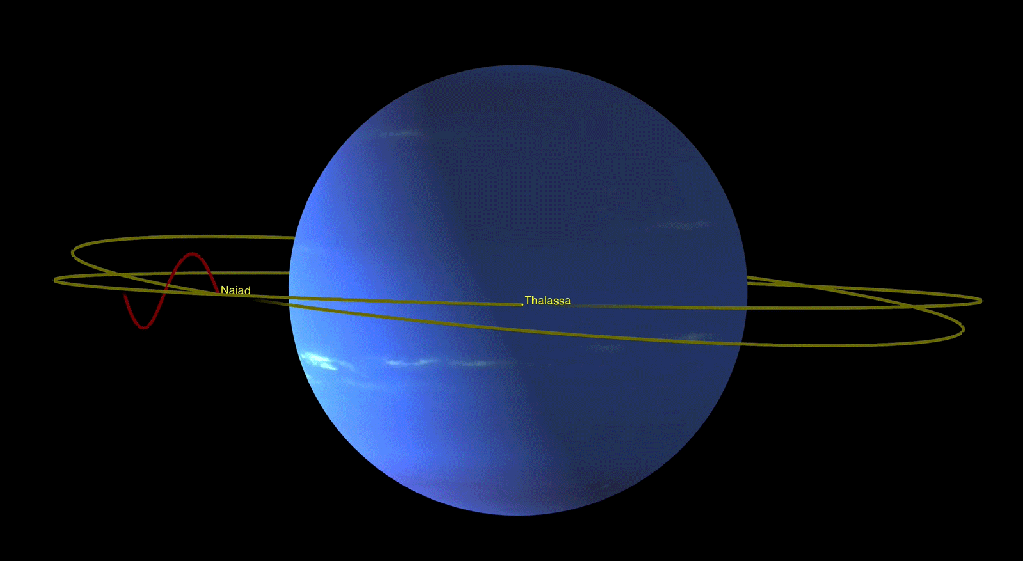 Les orbites de Thalassa et Naïade autour de Neptune. // Source : NASA/JPL-Caltech Les orbites de Thalassa et Naïade autour de Neptune. // Source : NASA/JPL-Caltech