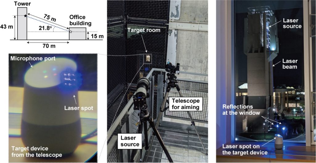 configuration laser configuration laser