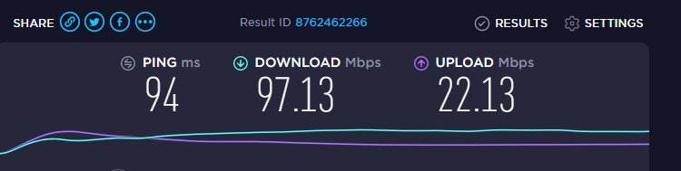 speedtest ny 1