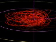 Les 80 astéroïdes passés à moins d'une distance lunaire de la Terre en 2019. // Source : Capture d'écran Orbitsimulator