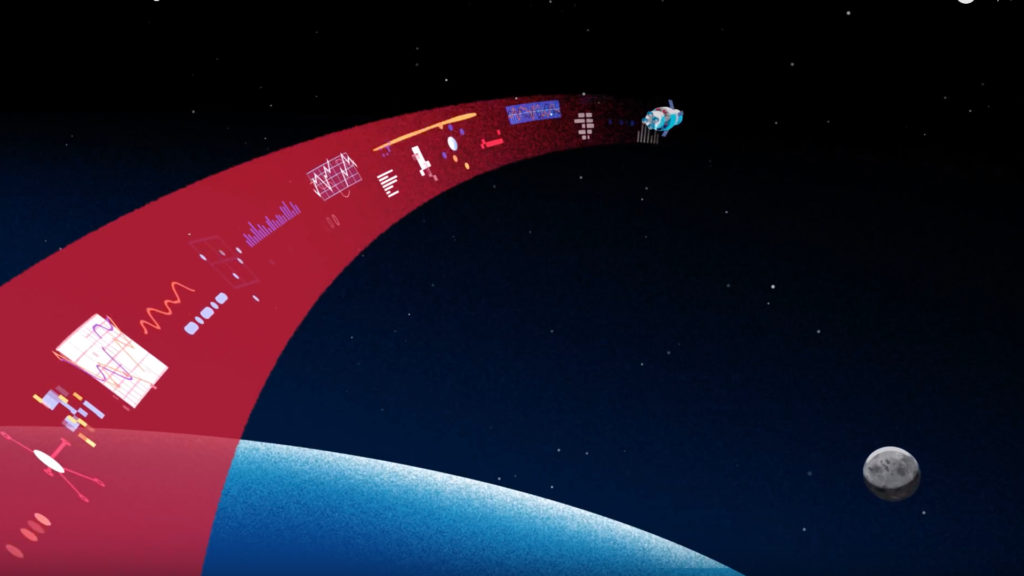 Le lancement en direction de la Lune. // Source : Capture d'écran YouTube Nasa Le lancement en direction de la Lune. // Source : Capture d'écran YouTube Nasa