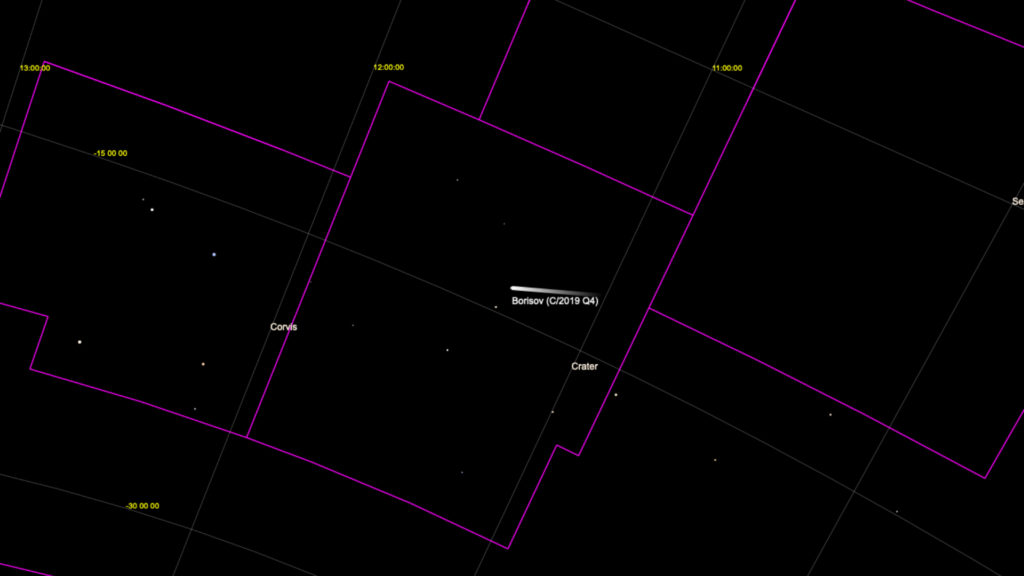 La comète Borisov. // Source : Capture d'écran orbitsimulator.com La comète Borisov. // Source : Capture d'écran orbitsimulator.com