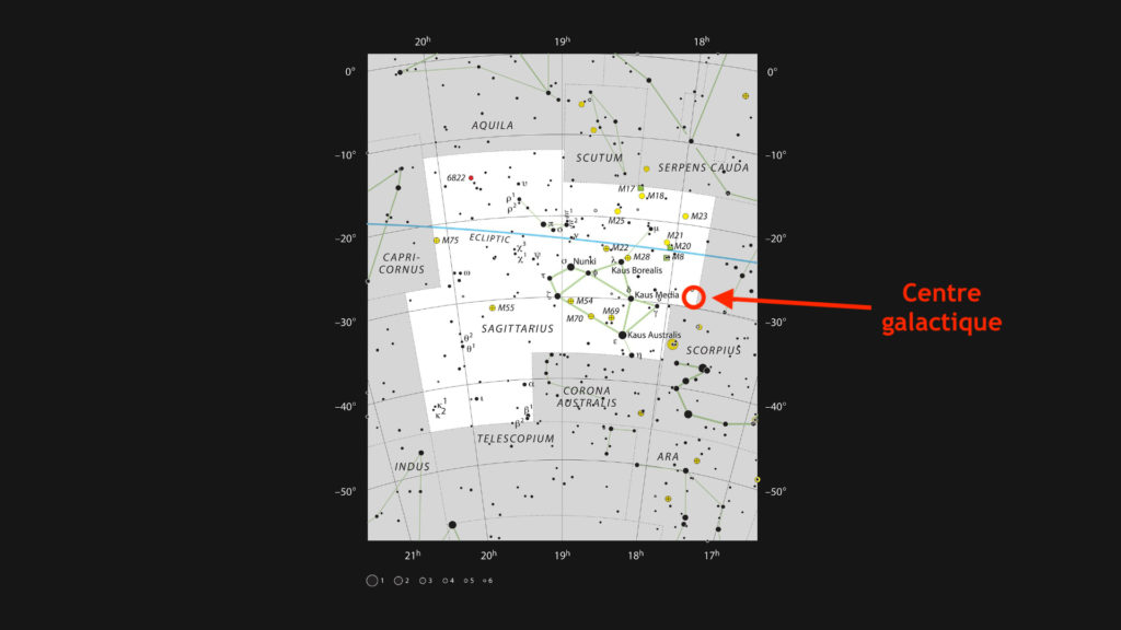 La position du centre galactique. // Source : ESO, IAU and Sky & Telescope (photo recadrée) La position du centre galactique. // Source : ESO, IAU and Sky & Telescope (photo recadrée)