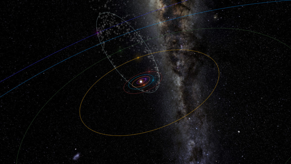 La comète Tuttle est le corps parent des Ursides. // Source : Capture d'écran Meteorshowers La comète Tuttle est le corps parent des Ursides. // Source : Capture d'écran Meteorshowers