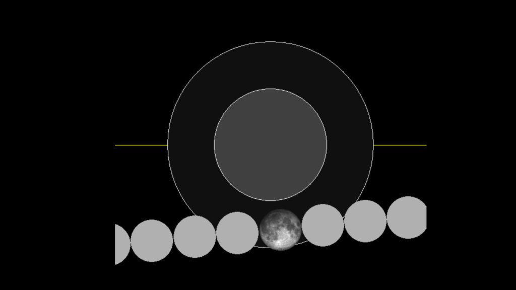 Un exemple de passage de la Lune par la pénombre. // Source : Wikimedia/CC/SockPuppetForTomruen (photo recadrée et modifiée) Un exemple de passage de la Lune par la pénombre. // Source : Wikimedia/CC/SockPuppetForTomruen (photo recadrée et modifiée)