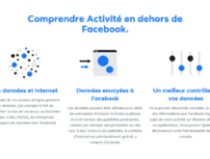 Activité en dehors de Facebook