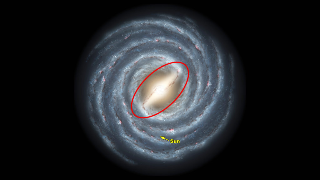 La bande d'étoiles au centre de la Voie lactée. // Source : NASA/JPL-Caltech/R. Hurt (SSC/Caltech) (photo recadrée et annotée)
