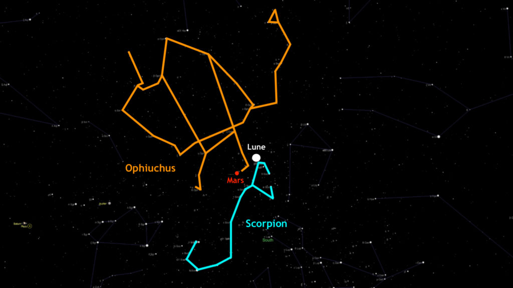 La conjonction entre Mars et la Lune le 20 janvier 2020 à 8h. // Source : Capture d'écran The Sky Live, annotations Numerama La conjonction entre Mars et la Lune le 20 janvier 2020 à 8h. // Source : Capture d'écran The Sky Live, annotations Numerama