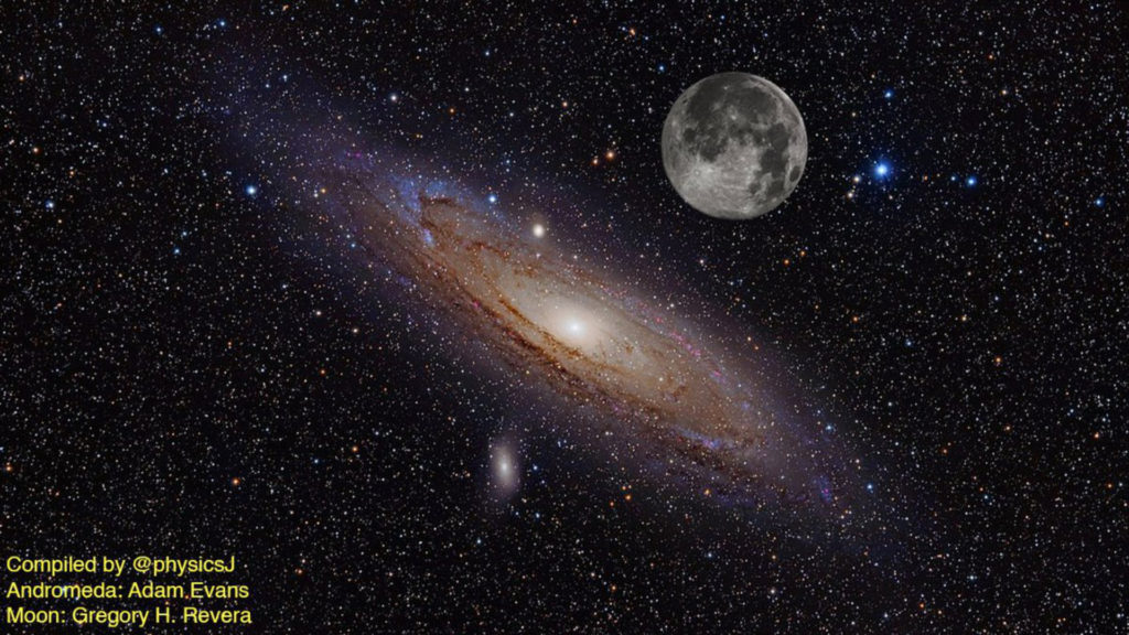 La taille actuelle d'Andromède dans le ciel. // Source : Via Twitter @physicsJ La taille actuelle d'Andromède dans le ciel. // Source : Via Twitter @physicsJ