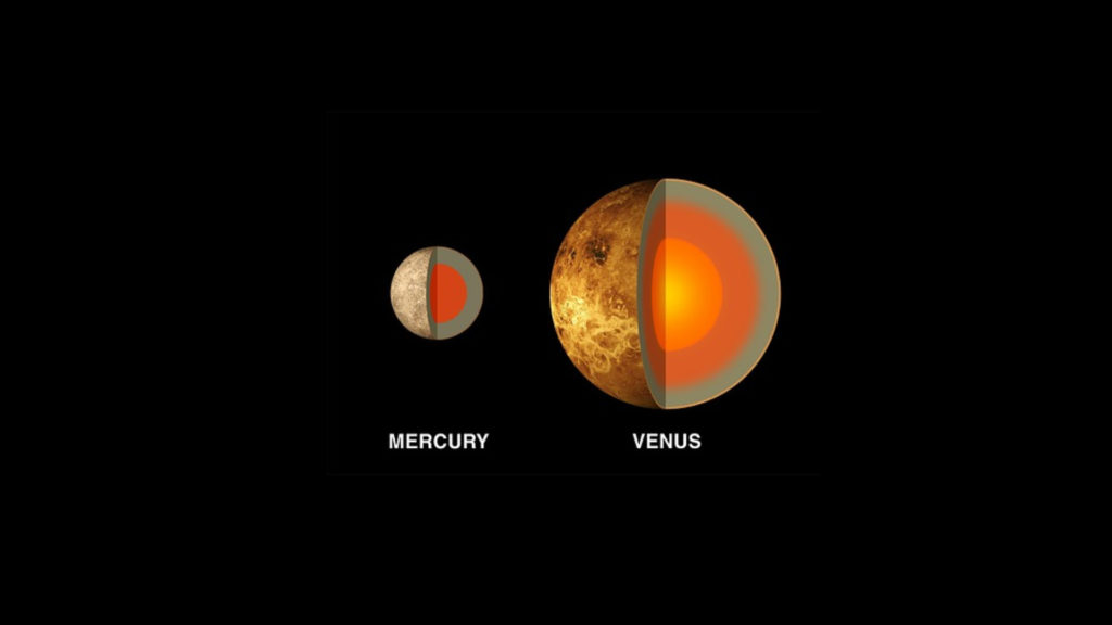 La composition interne de Mercure et Vénus. // Source : Needpix (photo recadrée et modifiée) La composition interne de Mercure et Vénus. // Source : Needpix (photo recadrée et modifiée)
