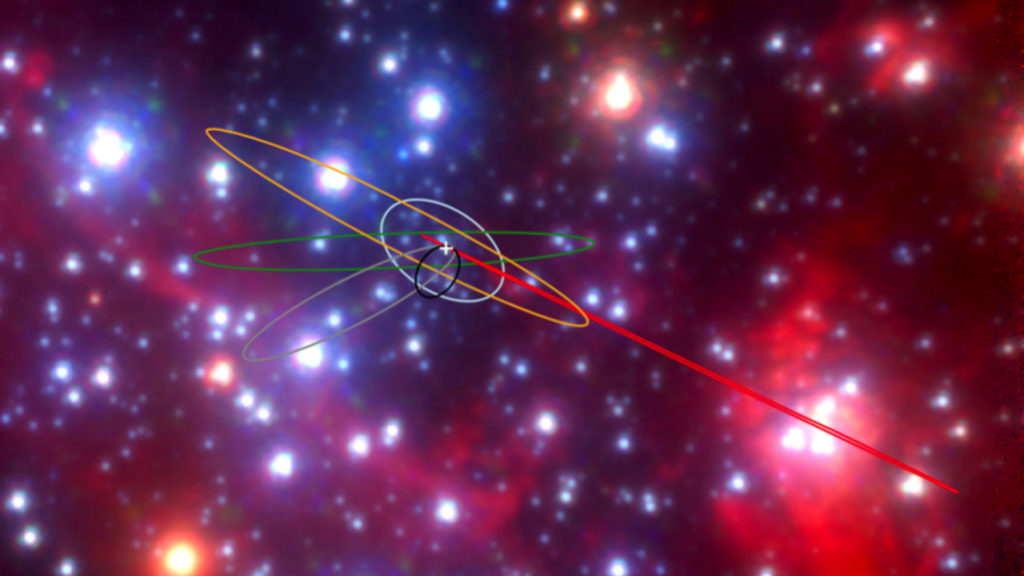 Les orbites des objets détectés à proximité du trou noir. // Source : ANNA CIURLO, TUAN DO/UCLA GALACTIC CENTER GROUP (photo recadrée) Les orbites des objets détectés à proximité du trou noir. // Source : ANNA CIURLO, TUAN DO/UCLA GALACTIC CENTER GROUP (photo recadrée)