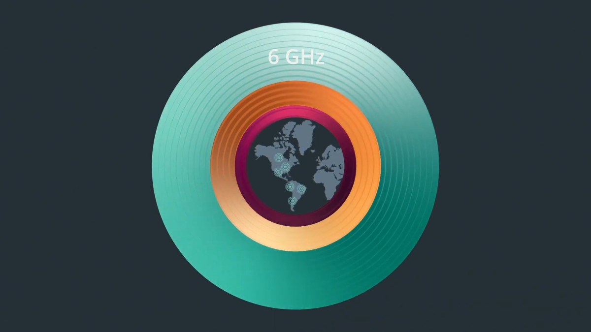 Wi-Fi 6E // Source : Wi-Fi Alliance Wi-Fi 6E // Source : Wi-Fi Alliance