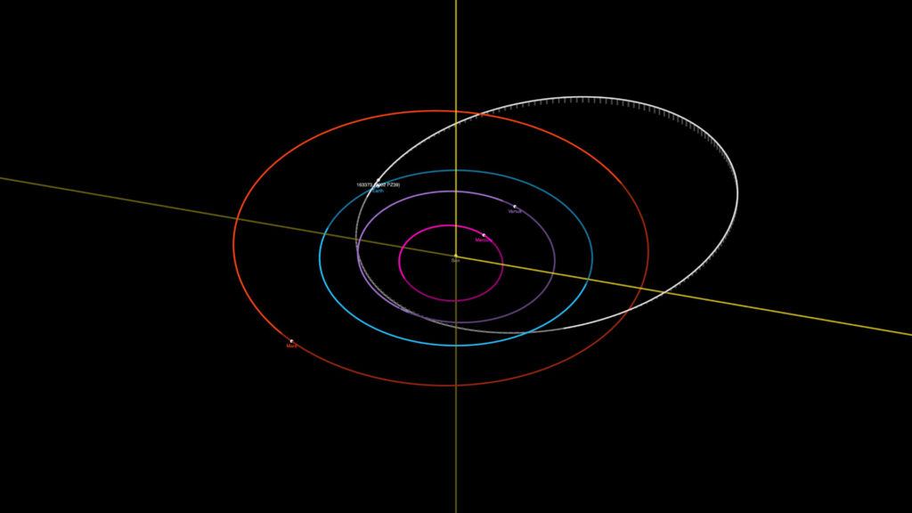 L'orbite de 2002 PZ39 dans le système solaire. // Source : Capture d'écran JPL Small-Body Database Browser L'orbite de 2002 PZ39 dans le système solaire. // Source : Capture d'écran JPL Small-Body Database Browser