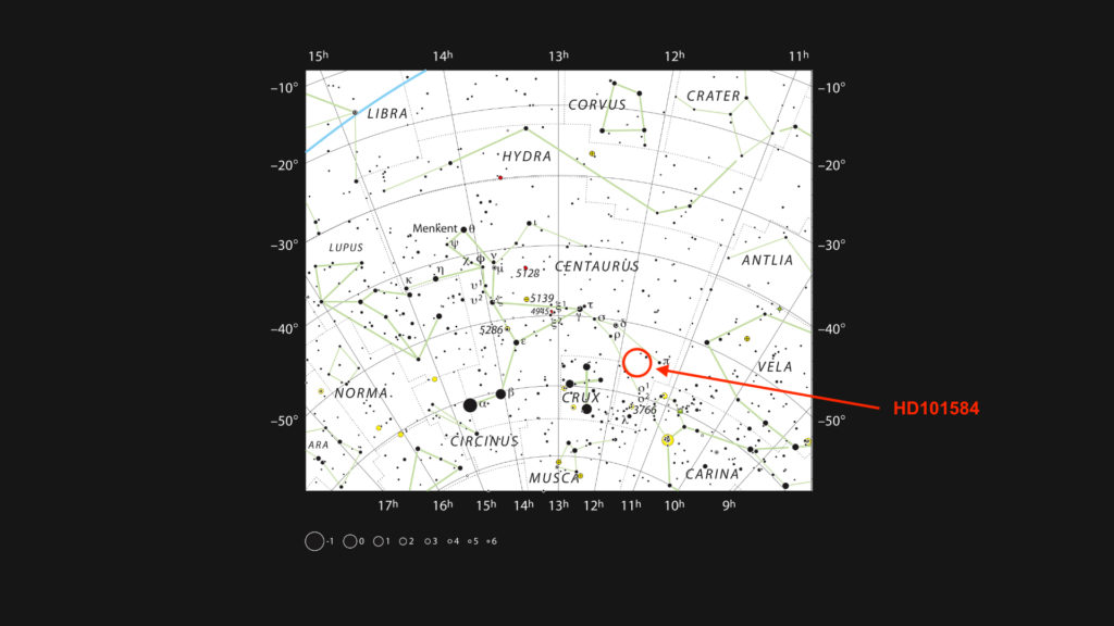 La localisation de HD101584. // Source : ESO, IAU and Sky & Telescope (image recardrée, annotation Numerama) La localisation de HD101584. // Source : ESO, IAU and Sky & Telescope (image recardrée, annotation Numerama)