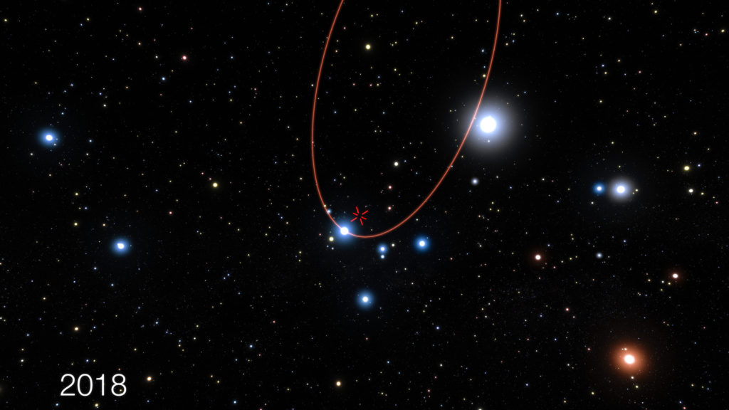 Vue d'artiste de l'orbite de S2. // Source : ESO/L. Calçada (photo recadrée) Vue d'artiste de l'orbite de S2. // Source : ESO/L. Calçada (photo recadrée)