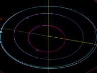 La position de 2020 CD3 dans le système solaire. // Source : Capture d'écran JPL Small-Body Database Browser (annotation Numerama)