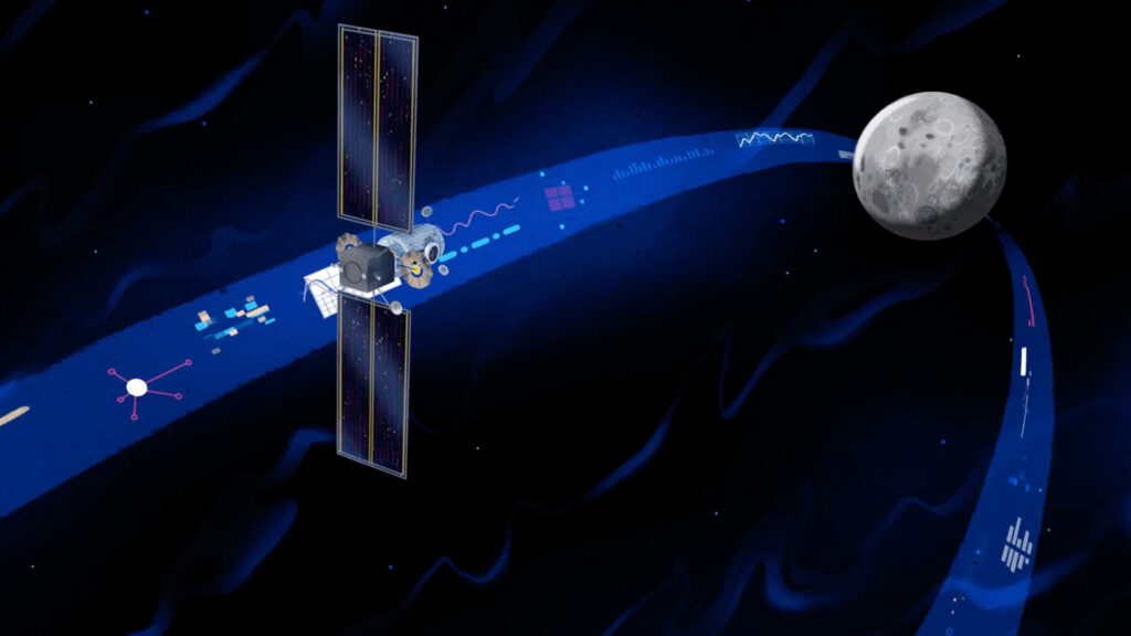 Une représentation du Lunar Gateway. // Source : Capture d'écran YouTube Nasa