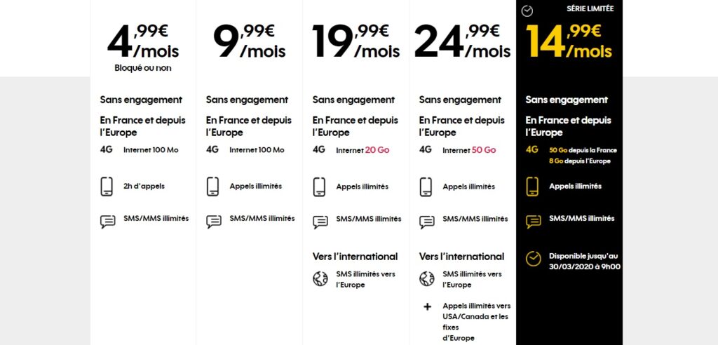 sosh offre 50 Go s érie limitée sosh offre 50 Go s érie limitée