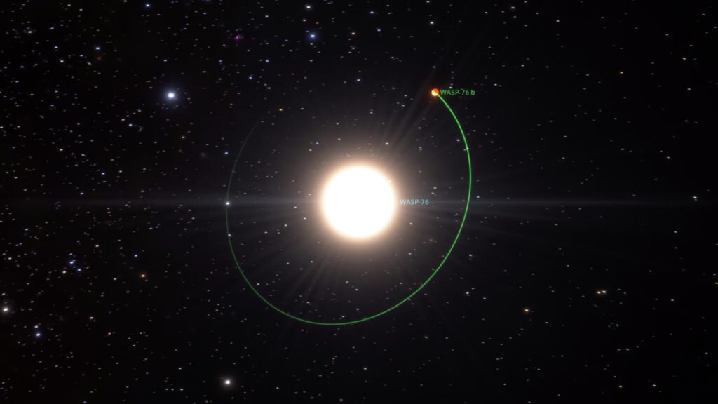 L'orbite de l'exoplanète WASP-76 autour de son étoile. // Source : Capture d'écran ESO/L.Calçada/spaceengine.org L'orbite de l'exoplanète WASP-76 autour de son étoile. // Source : Capture d'écran ESO/L.Calçada/spaceengine.org