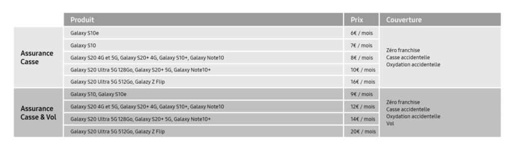assurance location up2you samsung assurance location up2you samsung