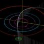 L'orbite de C/2020 F8 (SWAN) dans le système solaire. // Source : Capture d'écran JPL Small-Body Database Center, annotation Numerama L'orbite de C/2020 F8 (SWAN) dans le système solaire. // Source : Capture d'écran JPL Small-Body Database Center, annotation Numerama