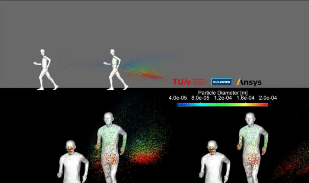 La représentation des particules de salive sur une course rapide (14 km/h) selon leur diamètre // Source : Bert Blocken , Fabio Malizia , Thijs van Druenen, Thierry Marchal La représentation des particules de salive sur une course rapide (14 km/h) selon leur diamètre // Source : Bert Blocken , Fabio Malizia , Thijs van Druenen, Thierry Marchal