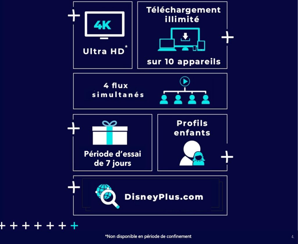 Dossier de presse public Disney+ Dossier de presse public Disney+