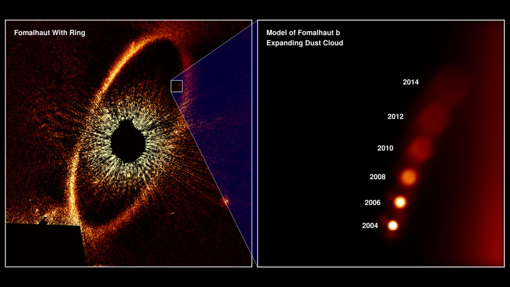 Les observations de Fomalhaut b. // Source : NASA, ESA, and A. Gáspár and G. Rieke (University of Arizona) Les observations de Fomalhaut b. // Source : NASA, ESA, and A. Gáspár and G. Rieke (University of Arizona)