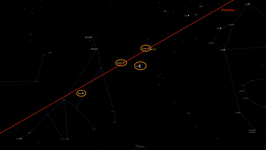 Le ciel du 15 avril 2020, avant l'aube. // Source : Capture d'écran The Sky Live, annotations Numerama Le ciel du 15 avril 2020, avant l'aube. // Source : Capture d'écran The Sky Live, annotations Numerama