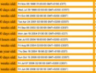 Quand allez-vous fêter votre milliard de secondes ? // Source : Capture d'écran Orbitsimulator.com
