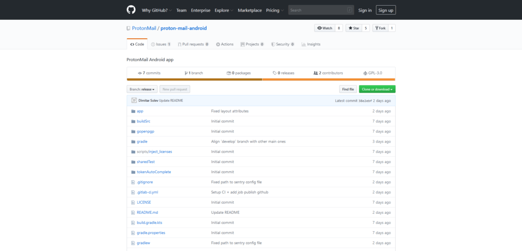 ProtonMail GitHub ProtonMail GitHub