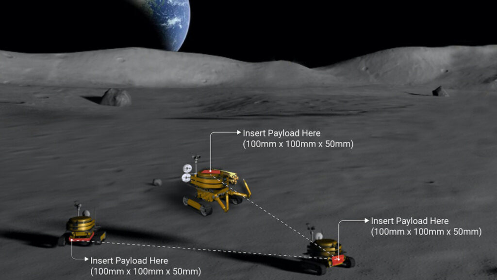 Quelles charges utiles enverriez-vous à bord de ces petits rovers ? // Source : Nasa Quelles charges utiles enverriez-vous à bord de ces petits rovers ? // Source : Nasa