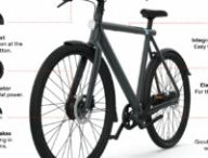vanmoof-x3-une